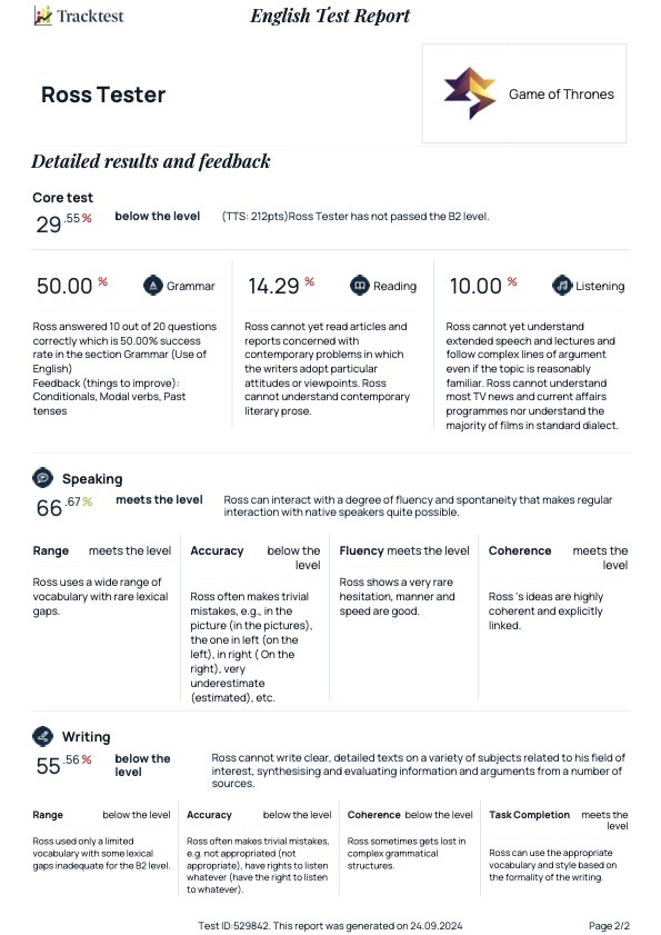 Test report muestra- detalles