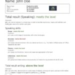 Speaking and Writing exam report